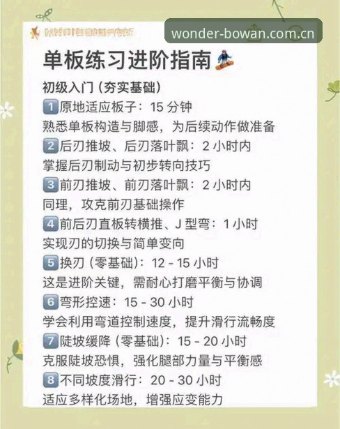 博万体育专业分析手机版 博万体育专业分析手机版详解——新手必备操作指南